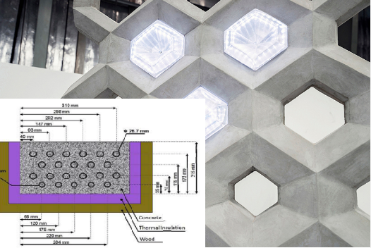 ترکیب سیمان سیمان هوشمند