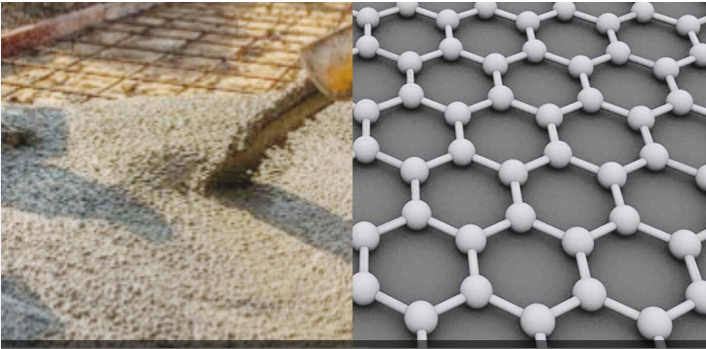 نانو سیمان....